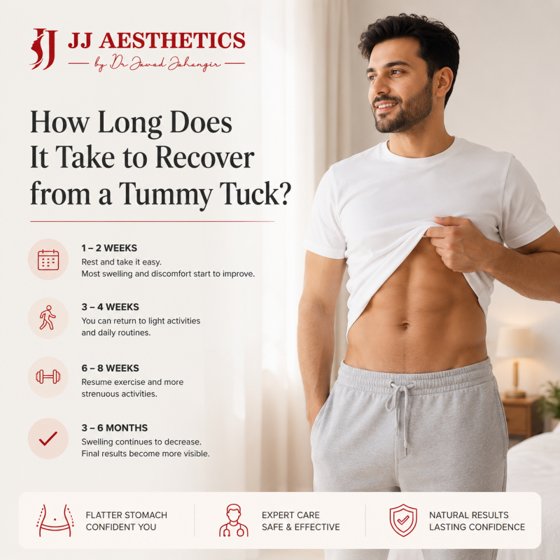 How Long Does It Take to Recover from a Tummy Tuck?
